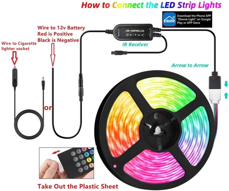 Vbakor RV Awning Lights Kit, 20FT RGB Dimmable Waterproof 12V Camper Awning Strip Lights with APP/Remote Control, Sound Music Sync, RV Exterior Lighting for Party Motorhome Travel Trailer - Image 5